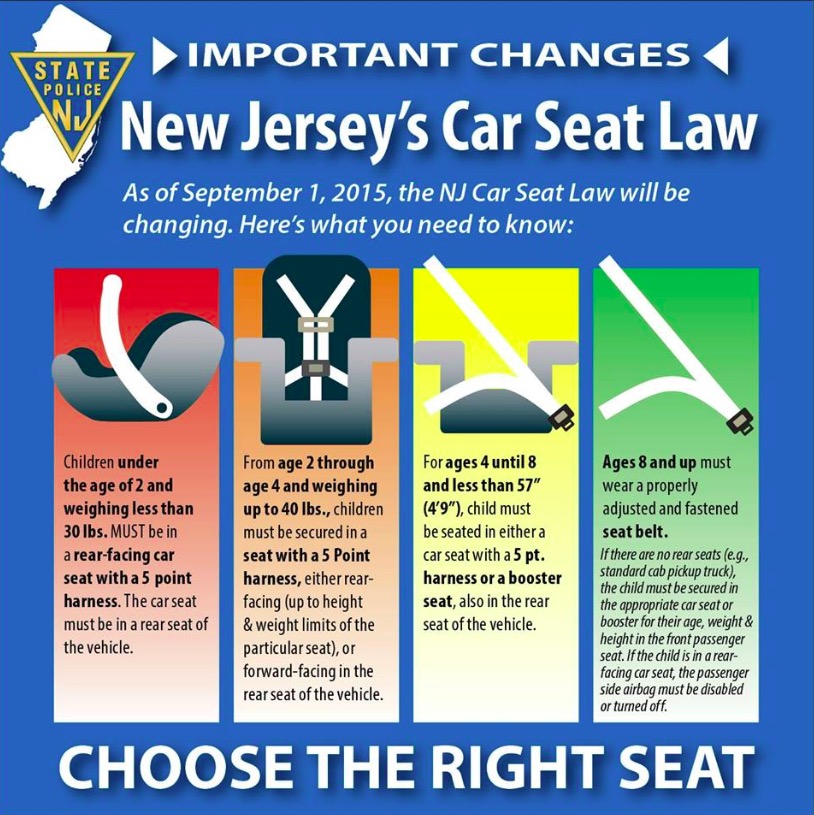 New Jersey Car Seat Law - Choose the Right Seat
